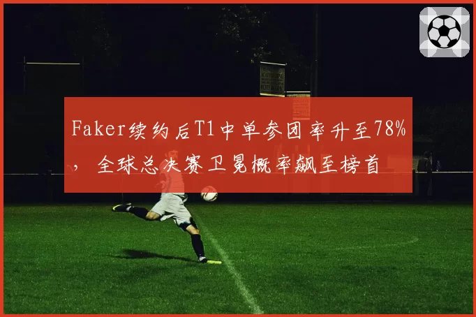 Faker续约后T1中单参团率升至78%,全球总决赛卫冕概率飙至榜首