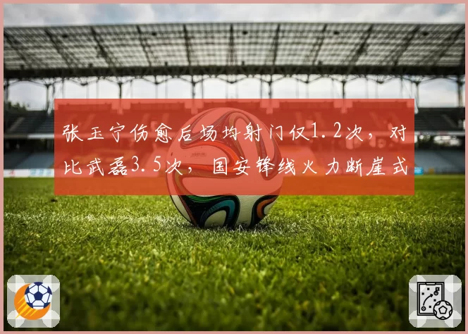 张玉宁伤愈后场均射门仅1.2次,对比武磊3.5次,国安锋线火力断崖式下滑
