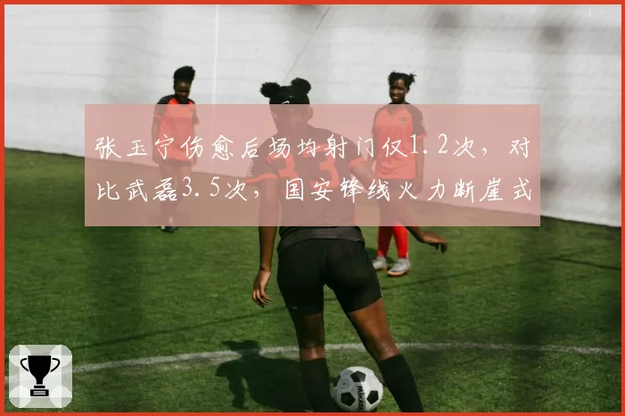 张玉宁伤愈后场均射门仅1.2次,对比武磊3.5次,国安锋线火力断崖式下滑